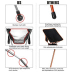 Folding Aluminum Camping Chair Portable High-Load Outdoor Seat Black-3