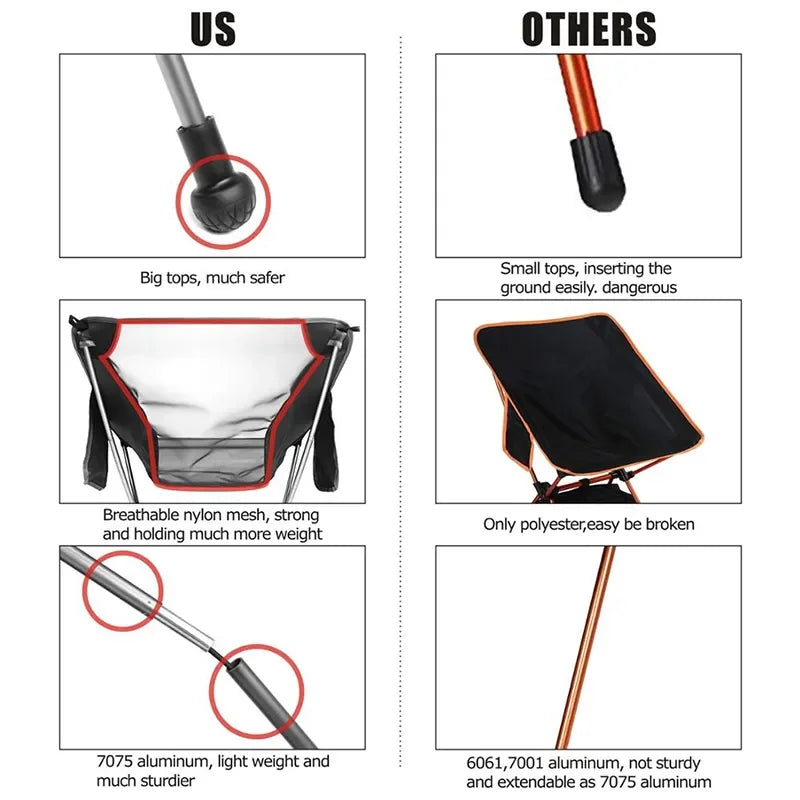 Folding Aluminum Camping Chair Portable High-Load Outdoor Seat Black-3