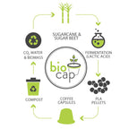Jaques BioCaps (for Nespresso)-3